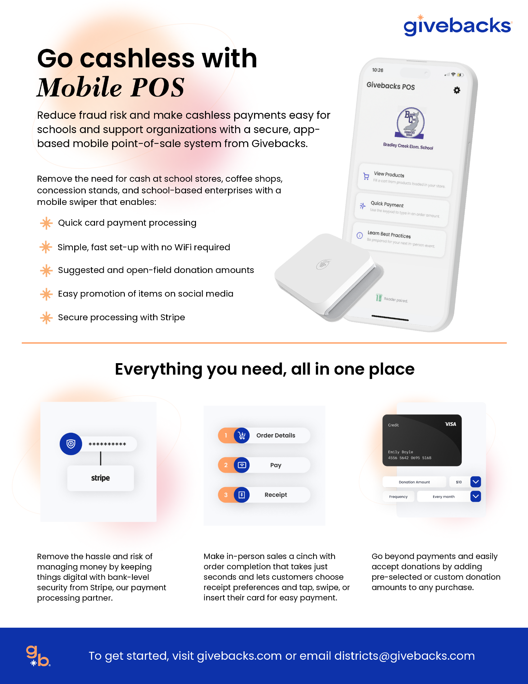 Givebacks Mobile POS Interface