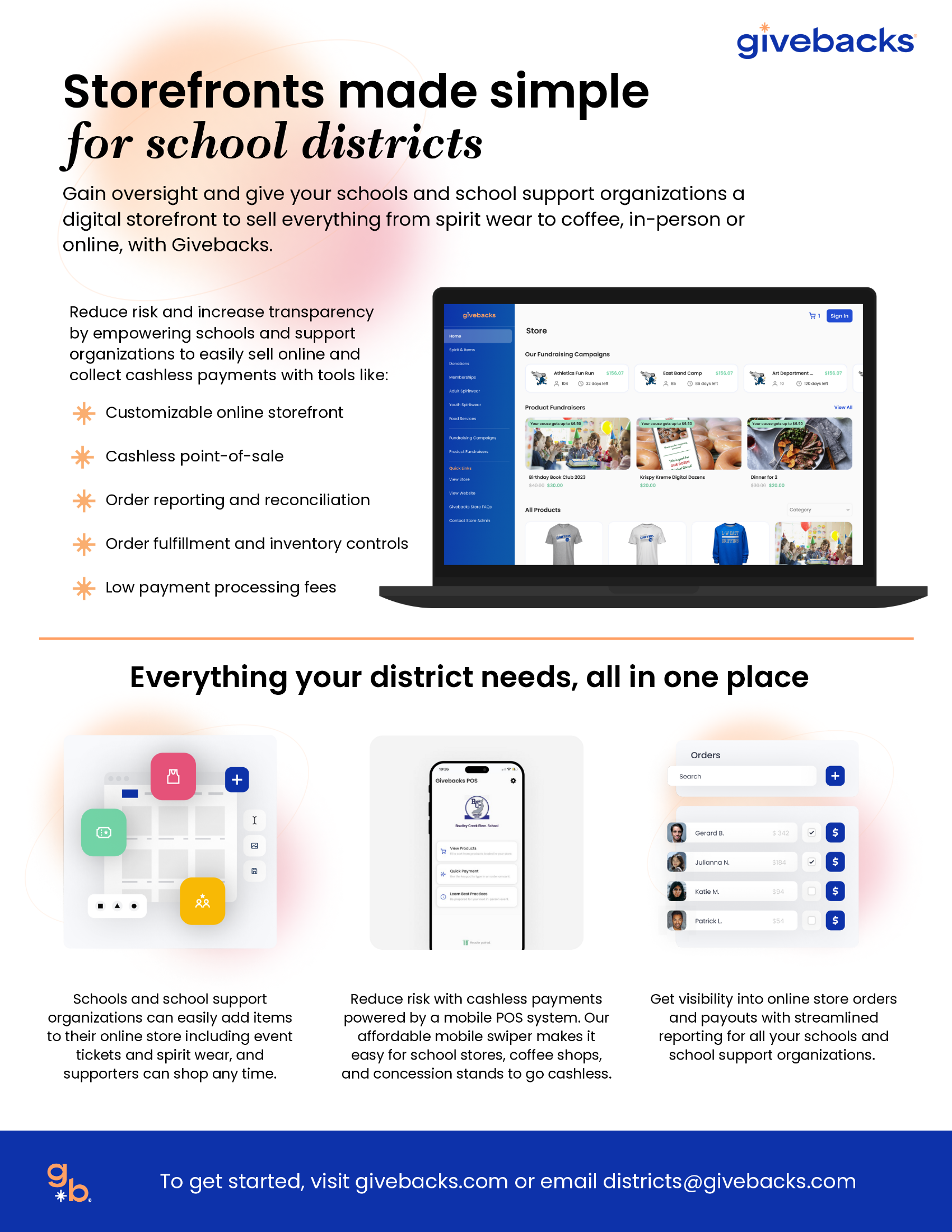 Givebacks Digital Storefront Interface